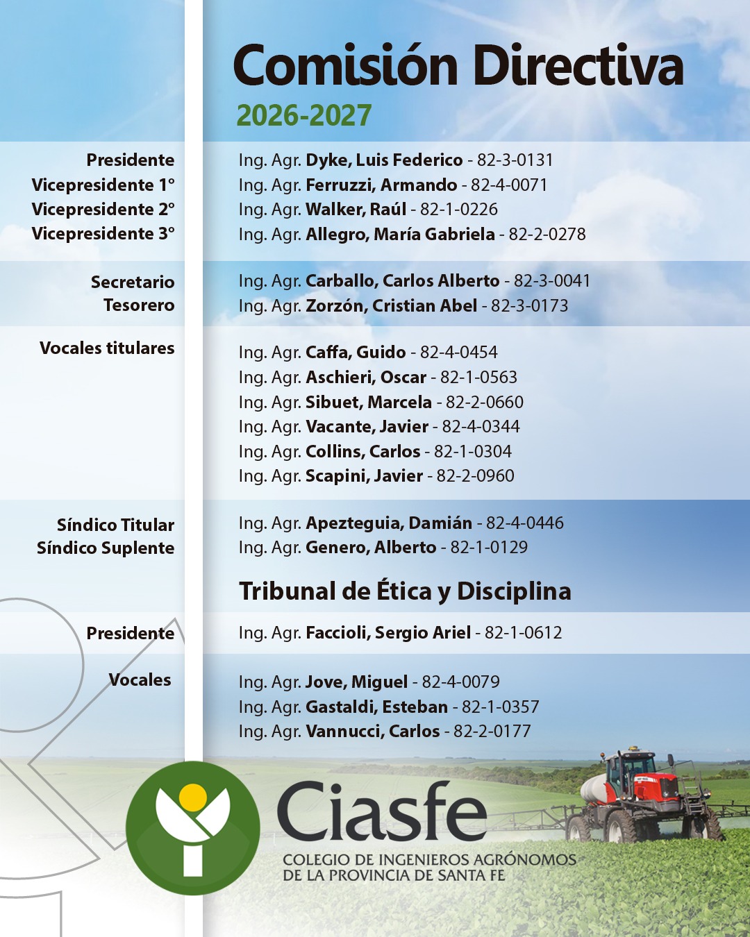 CIASFE